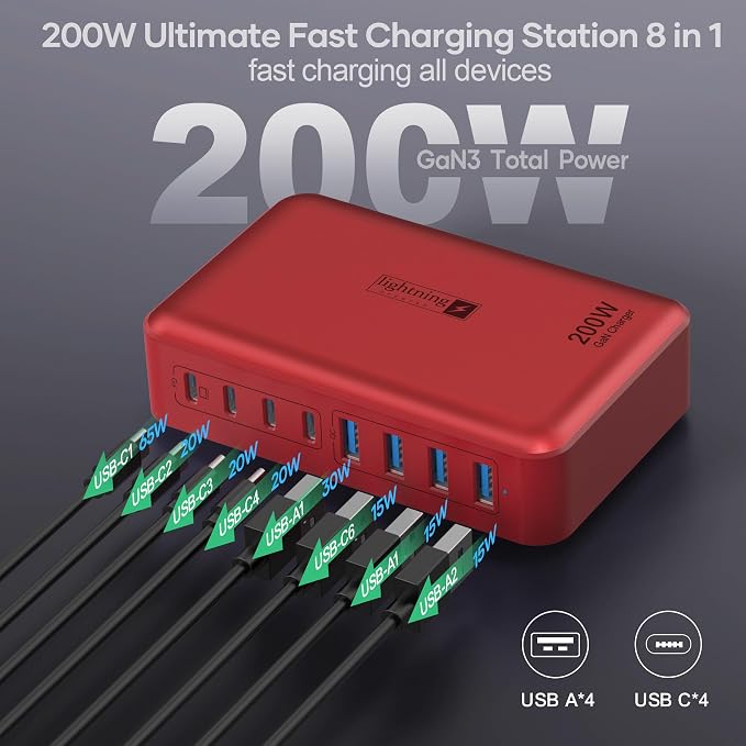 8-Port Multi Charging Stations 200W with Flat Plug Braided Power Cord and On/Off Switch- USB Charging Hub for iPhone iPad MacBook and More- 65W C Port Power Adapter for Laptops
