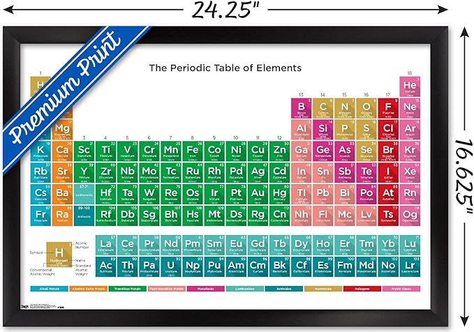 Trends International Periodic Table Of Elements 17 Wall Poster, 14.725" x 22.375", Black Framed Version