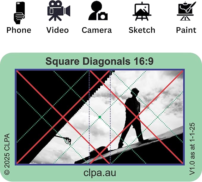 CLPA Basic Photographic Viewfinder Set: Rule of Thirds, Square Diagonals, Vanishing Point & Golden Triangle for Art, Photography, & Video
