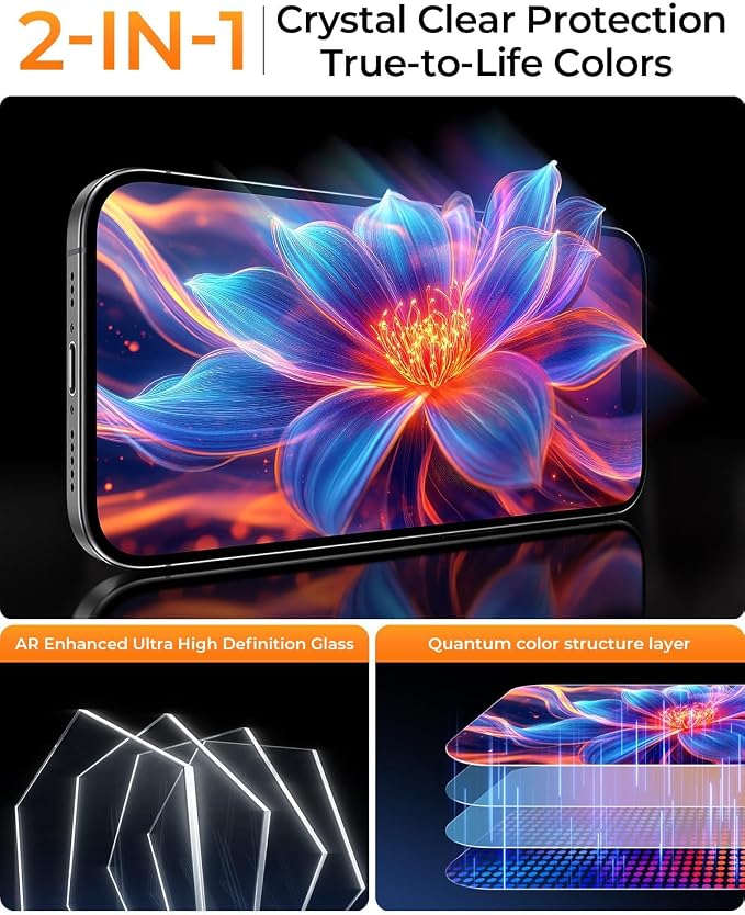 2+2 Packs for iPhone 17 Pro Privacy Screen Protector with Camera Protector | TOP 9H+ Tempered Glass [Zero Bubble][10X Military Protection] Anti Spy 17 ProMax Tempered Glass Full CoverageCase-Friendly