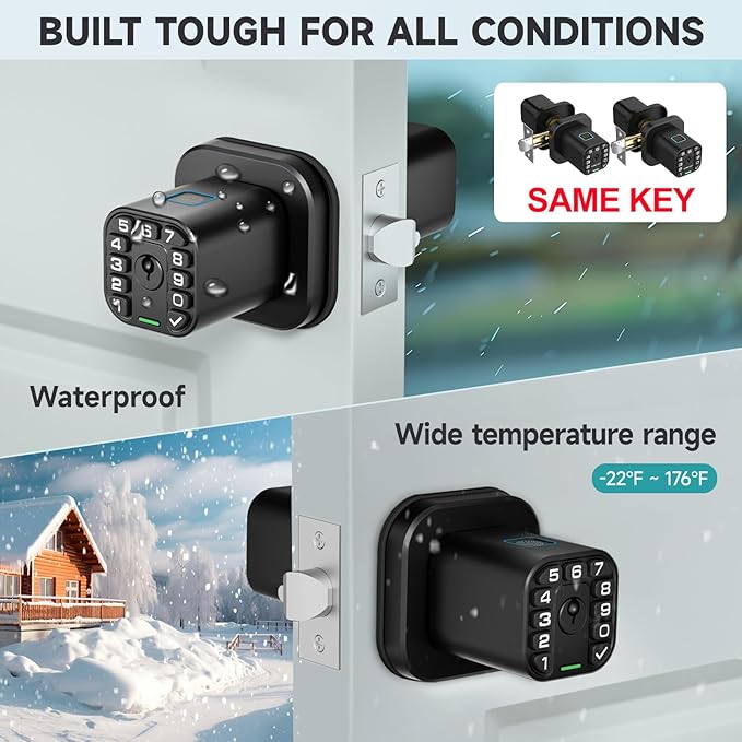 Richelock Fingerprint Door knob, Smart Biometric Door Lock with Keypad, Keyless Entry Code Door Knob, Waterproof & Weatherproof, Auto Lock,Voice Navigation, for Bedroom, Gate,Office