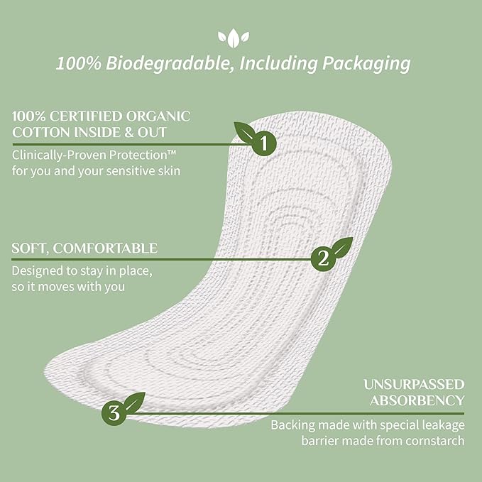 Organyc 100% Certified Organic Cotton Flat Panty Liner - Everyday Sanitary Pad, Free from Wood Pulp, Perfumes, SAP and Chemicals - Maxi Flow, 20 Count (Pack of 4)