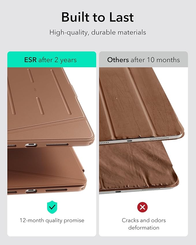 ESR for iPad Pro 11 Inch Case (M5/M4) 2025/2024, Vertical Stand Cover, Multi Stand Angles, Ultra-Stable Case with Pencil Holder, Flip Series, Brown