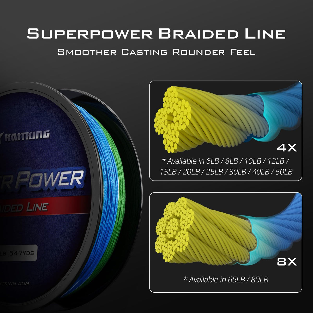 KastKing Superpower Braided Fishing Line, Blue Camo, 6 LB, 150 Yds