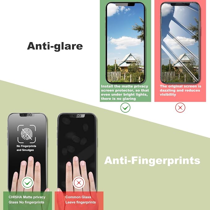 2 Pack Matte Privacy Anti-Spy Screen Protector for iPhone 12/12 Pro (6.1-Inch)9H Tempered GlassAnti-GlareFull CoverageAnti-FingerprintAuto Dust RemovalBubble-Free