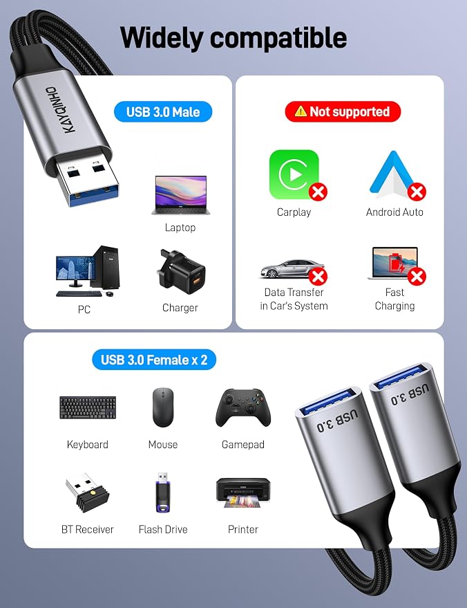 USB 3.0 Splitter 1 in 2 Out USB Splitter Y Cable USB Male to 2 Female Cable for PC Tablet Laptop MacBook Keyboard PS4 PS5 Mouse FlashDrive LED Etc.