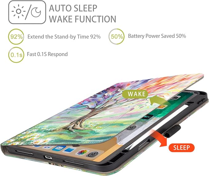 for iPad Air 13 inch Case (M4/M3/M2) iPad Pro 12.9 inch Case Hummingbird | Premium Leather Business Folio Case with Pencil Holder Multi-Angle View Adjustable Stand Pocket/Hand Strap/Auto Wake Sleep