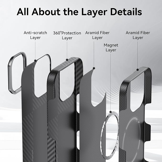 RAPTIC Aramid Fiber Case for iPhone 16 Pro Compatible with MagSafe Non-Slip &amp Slim 600D Aramid Fiber [Military Grade Drop Tested] Anti-Scratch Shockproof Protective Case 6.3 inch Black