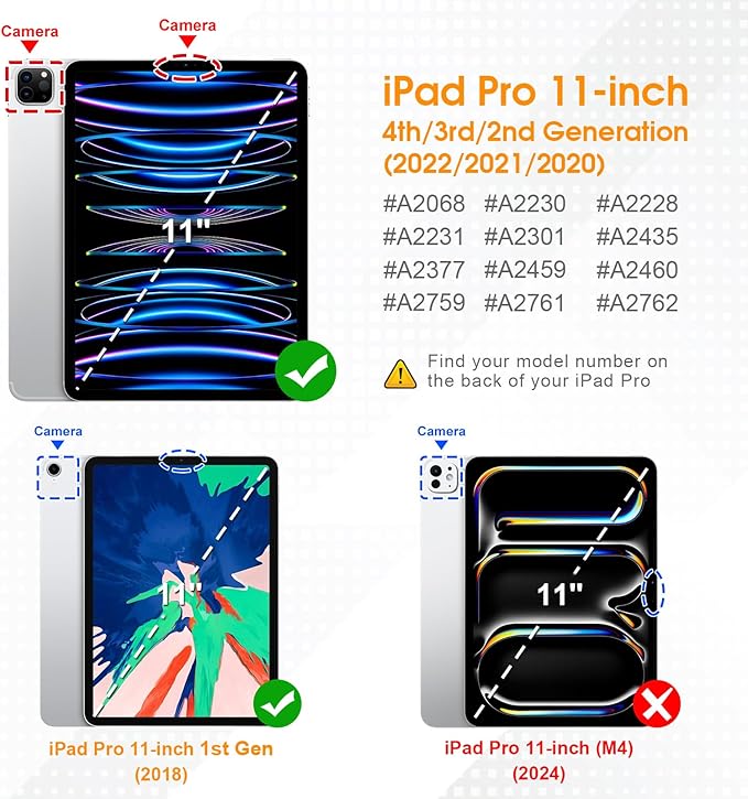 Fintie Hybrid Slim Case for iPad Pro 11-inch (4th / 3rd Generation) 2022/2021 - [Built-in Pencil Holder] Shockproof Cover w/Clear Transparent Back Shell, Also Fit iPad Pro 11" 2nd Gen, Green