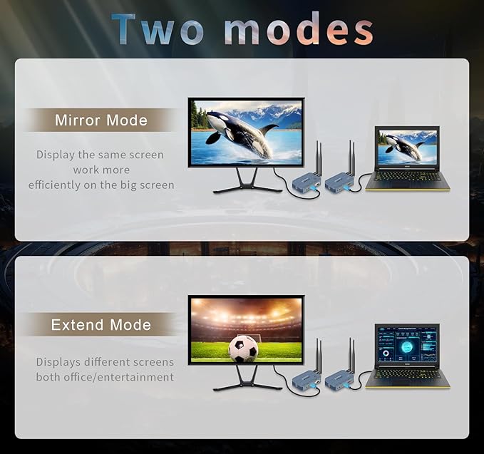 Wireless HDMI 4 Receivers and Transmitter,4K@30HZ，Up to 4 RX,Extender Plug and Play,820FT,2.4/5.8G Wirelessly Simultaneous Expansion for Suitable from laptops，TVs and Camera,REMOT