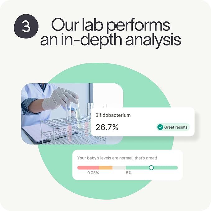 Tiny Health Gut Health Test Kit for Adults, Fast & Mess-Free, Easy Ship-in Kit, 3-4 Weeks Results, Understand Biomarkers with Expert Insights