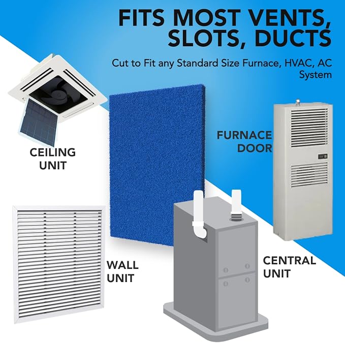 Biodefensor Reusable Air Filter 20x30x1, Made in USA