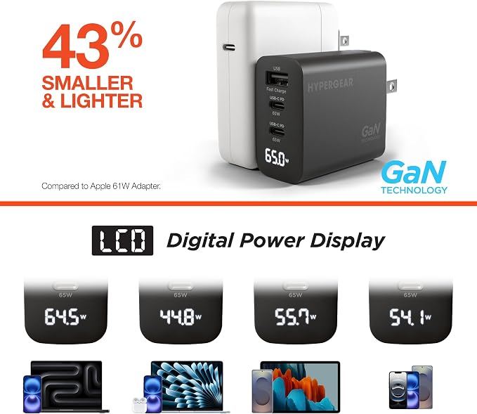 65W GaN USB-C Wall Charger PD 3-Port High Speed Compact Foldable Type C Charger Block for MacBook iPad Pro Galaxy iPhone International Travel-Ready