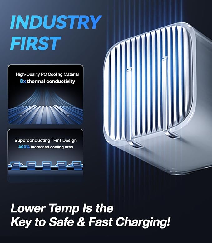 TORRAS Low Temp 30W USB C Charger &amp Magnetic Case — Buy Together to Save 15%