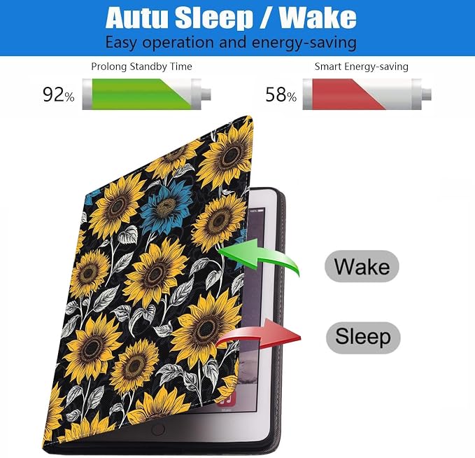 Case for iPad 6th/5th Generation (2018 2017 Model 9.7 Inch) iPad Air 2/Air 1 (9.7 Inch) Slim PU Leather Stand Folio Cover with Auto Wake Sleep African Woman Wolf