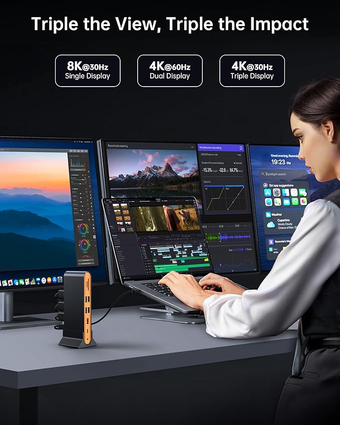 NOVOO Laptop Docking Station Dual Monitor, 15 in 1 Triple Display, 8K@30Hz DP, Dual 4K@60Hz HDMI, 10Gbps USB-A/C, SD/TF, 1Gbps Ethernet, Dual Monitor Adapter Dock for MacBook, Windows Laptops