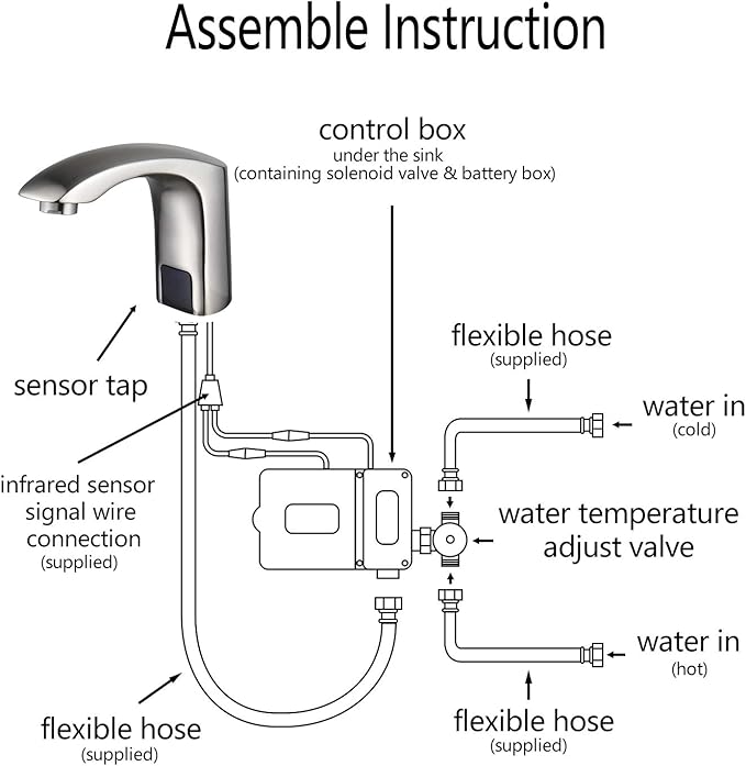 HALO Automatic Commercial Sensor Grifo Touchless Bathroom Faucet with Hole Cover Deck Plate Motion Activated Hands Free Vessel Sink Robinet Brushed Nickel