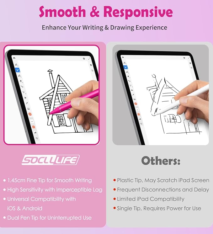 Active Stylus Pen for Touch ScreensDual Pen Tips for iOS &amp Android Drawing &amp WritingHigh Precise Digital Pencil for Apple iPhone 16/15/14/13/12/11/X/8iPad Air/Pro/MiniPhone/Tablet/Sam-sung