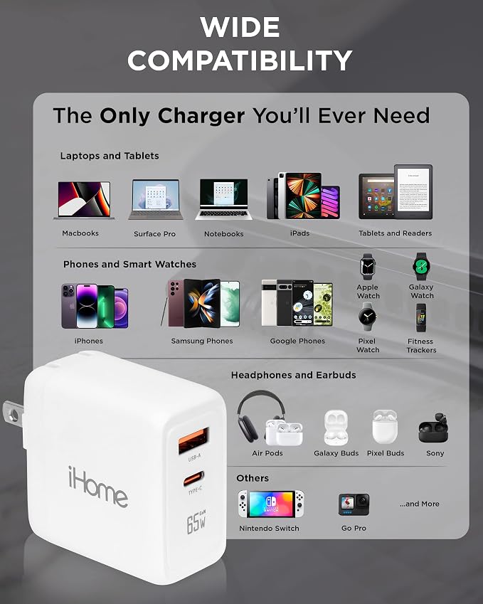 iHome 65W USB C Charger Block GaN Fast Charging with Dual Ports (USB-C PD &amp USB-A) Compact Universal Laptop Charger Foldable Plug [Video Game]