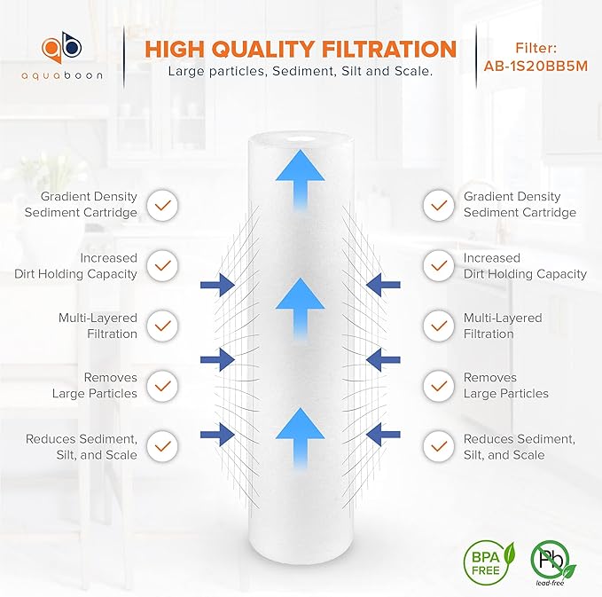 Aquaboon 5 Micron 20 x 4.5 Water Filter Cartridges Set of 2, Whole House Water