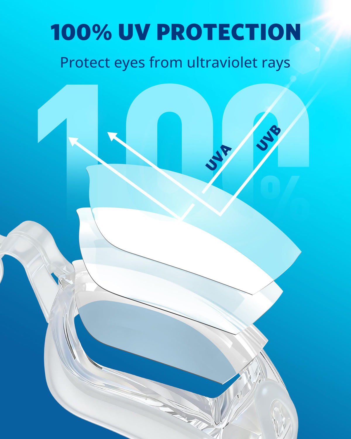 Aegend Swim Goggles, Swimming Goggles No Leaking Full Protect Adult Youth