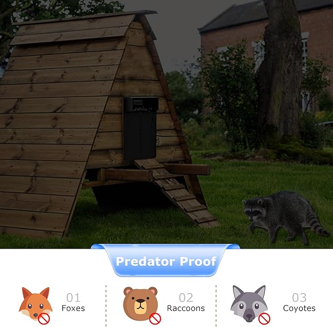 GRUBSFARM Automatic Chicken Coop Door - Programmable with App Timer, Solar/Battery/Grid Powered, Multi Anti-Pinch - Resistance Detection & Motion Sensor, Plug & Play Electric Door, Weatherproof
