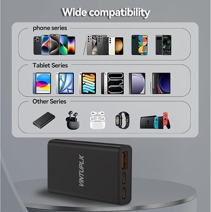 65W Ultra Slim USB C Charger Dual-Port GaN Wall Adapter Fast Charging for iPhone 16/15 Pro Max Galaxy Black