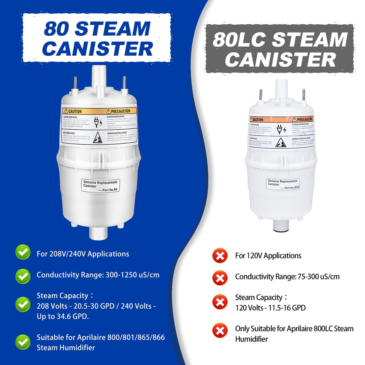 80 Canister Substitute for Aprilaire 800 Replacement Canister OEM, 80 Steam Canister Replacement for Aprilaire 800 Canister, 80 Canister for Aprilaire 800 801 865 866 Whole House Humidifiers 2 Pack