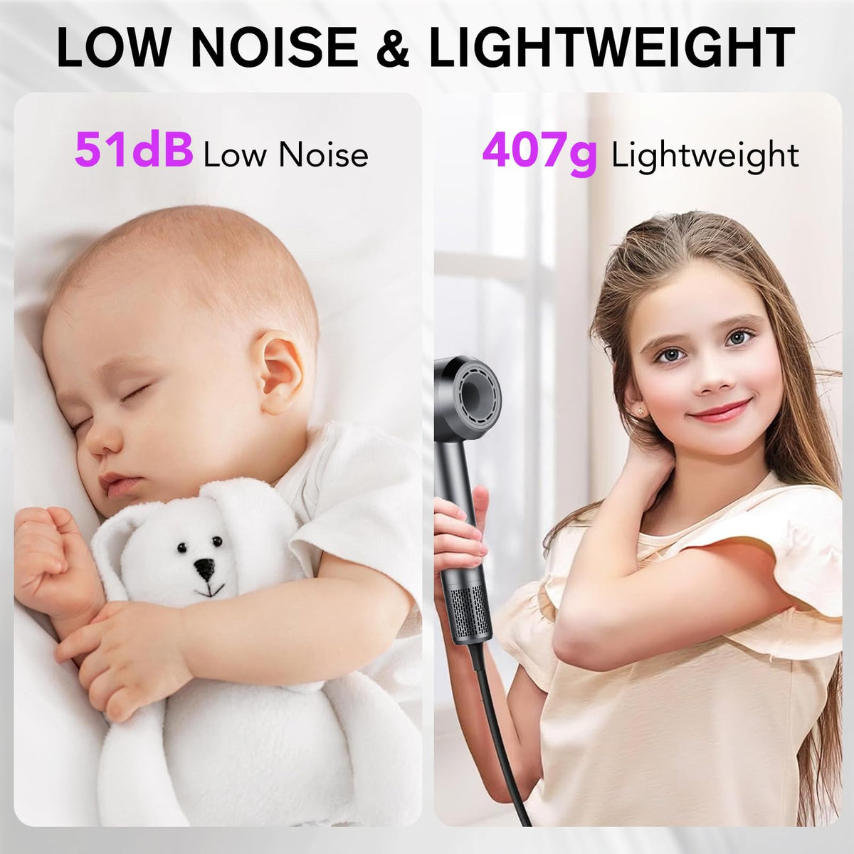 Hair Dryer, 160000 RPM Professional High Speed Ionic Blow Dryer 500 Million Negative Ions & Heat-Control & Low Noise Hairdryer for Faster Drying All Hair Types, No Heat Damage, Travel with Diffuser