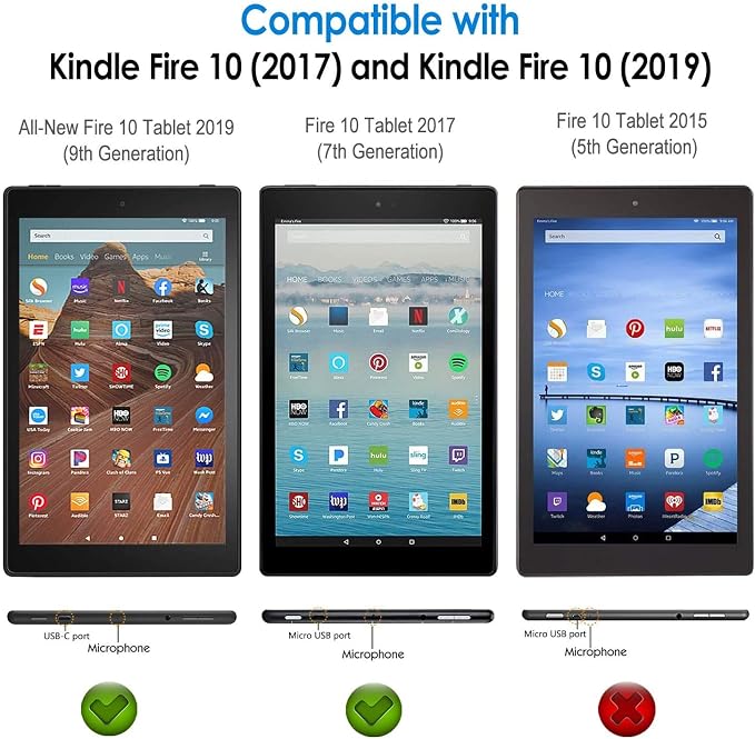Case for Amazon Fire HD 10 Tablet 7th / 9th Generation 2017/2019 Release American Football Lightweight PU Leather Folding Stand Cover with Auto Wake/Sleep