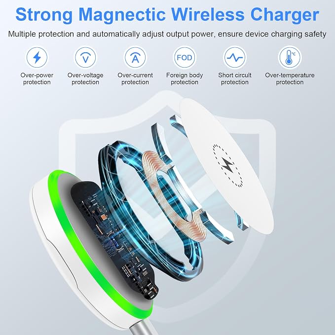 25W Magnetic Wireless Charger for Samsung Fast Charging Pad for Galaxy S26 | Wireless Charger Android with 30W USB C Power Adapter for S25 Plus/S24 FE/S23/S22/S21/Z Flip 7 Magsafe Charger for iPhone