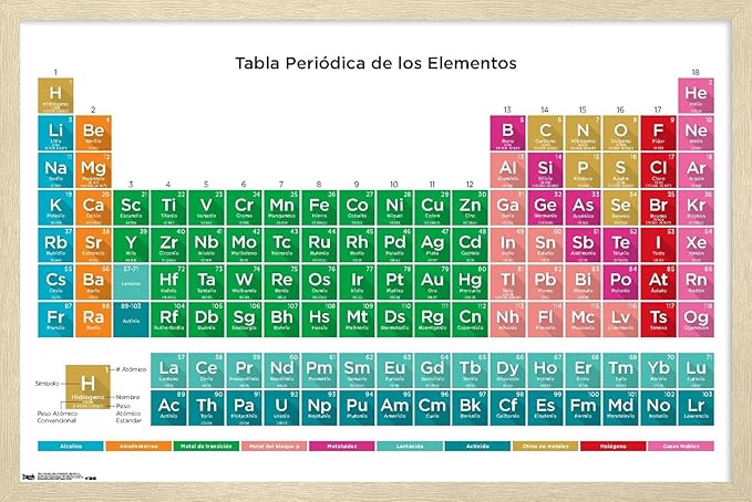 Periodic Table Of Elements - Spanish Wall Poster, 34L" x 22.4W", Blonde Framed Version