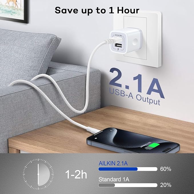 USB Wall Plug Multi USBA AC Power Charger Adapter USB-A Block Cube iPhone | iPad Samsung Google Pixel LG Camera Phones &amp Tablets Charge Multiple USB Plug Station Base