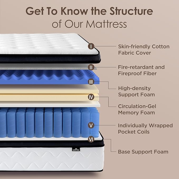 12 Inch Queen Mattress in a Box- Medium Firm Hybrid Memory Foam Mattress with Individual Pocket Springs for Pressure Relief & Motion Isolation, Fiberglass-Free Queen Size Mattresses, 80" x 60"