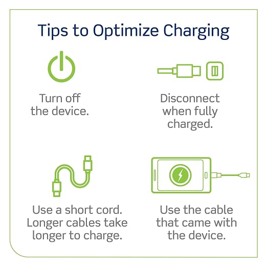 Leviton 30W (6A) USB Dual Type-C/C Power Delivery In-Wall Charger with 15A Tamper-Resistant Outlet USB Charger for Smartphones Tablets Laptops T5635-E Black