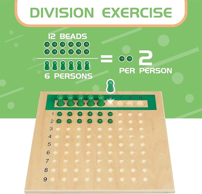 YHZAN Montessori Math Board Learning Multiplication & Division STEM Wooden Educational Toy Manipulative for Homeschooling Classroom Activity