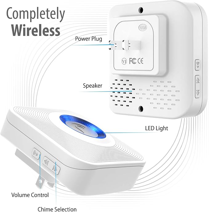 Fosmon WaveLink 51046HOMUS Add-On Receiver Unit (No Sensor or Transmitter) - White