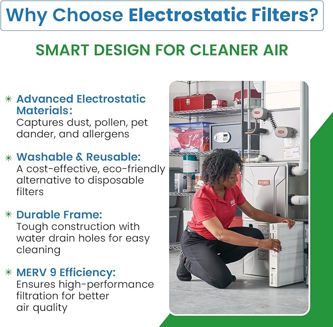 Filter Everything Electrostatic Furnace Filter – Washable Permanent Air Filter