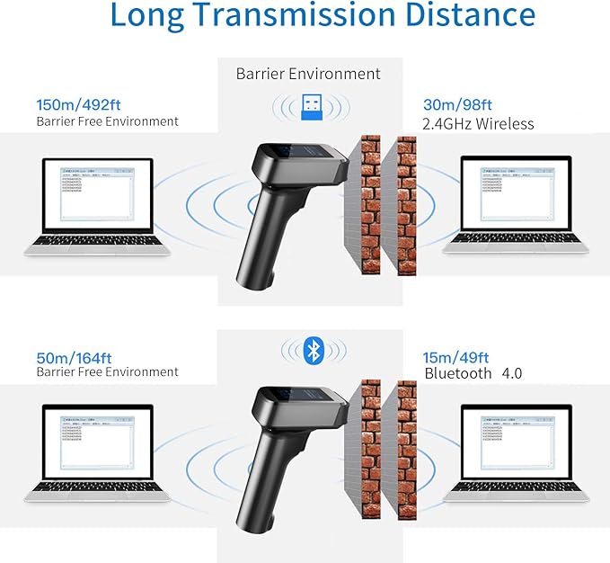 Symcode 2D QR Bluetooth Barcode Scanner with Screen Display with Charging Base,3 in 1 Compatible with Bluetooth & 2.4GHz Wireless & Wired Connection with 1.8 inch TFT Color LCD Screen