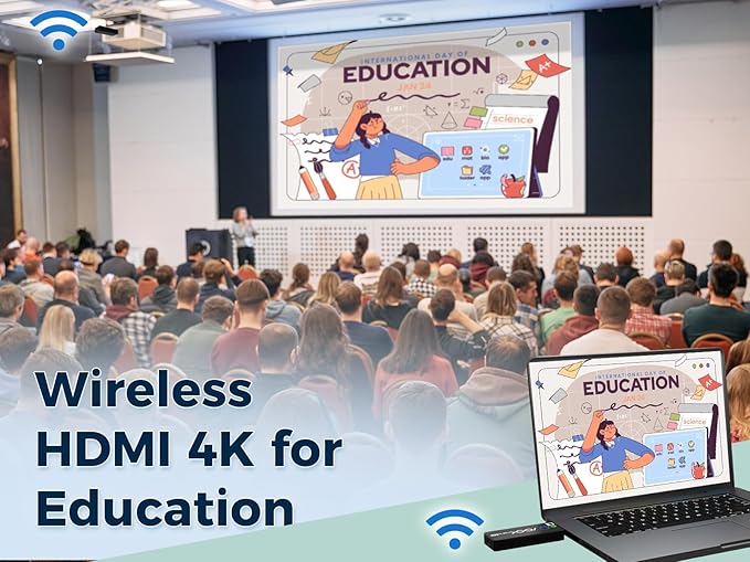 Wireless HDMI Transmitter and 2 Receivers 4K, Ask Nano HDMI Wireless Splitter Presentation Kit for Classroom, Church, and Meeting Room, 50FT Range, Ultra 4K Output, Low Latency, Cast Screen to 2 TVs