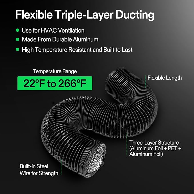 VIVOSUN Smart Air Filtration G4 Kit 4", AeroZesh G4 Inline Duct Fan