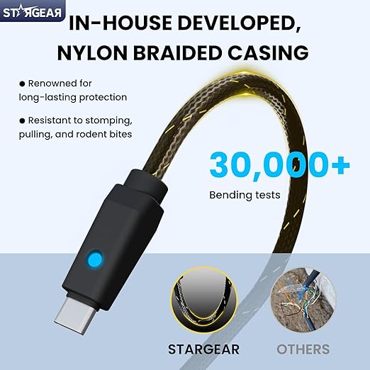 Starlink Mini Cable 16.4FT 18AWG 140W Starlink USB C to DC Power Cable with Smart Protocol Chip Waterproof DesignMini Accessories Compatible with 100W+ PD Source 28V PPS 20V PD Protocols