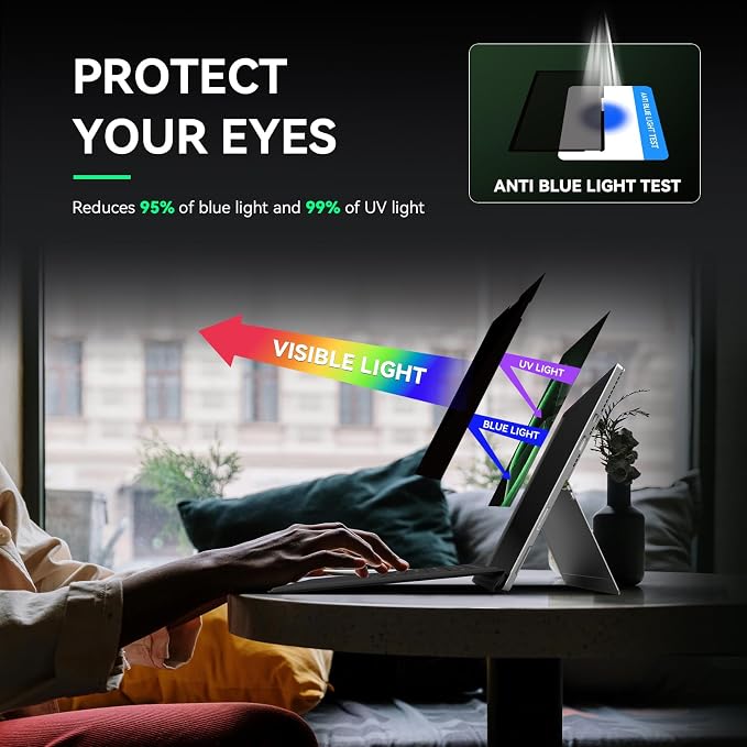 Privacy Screen Filter for Microsoft Surface Pro 11/10/9/8/X-13'' Removable | Nano-Suction Easy On/Off RemovableUV&ampGlare BlockBlue Light Block Computer Screen Filter Shield for Microsoft Surface