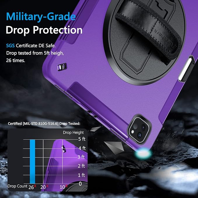 Miesherk Case for iPad Pro 12.9 Inch 6th/5th/4th GenShockproofGreen | Military Grade Heavy Duty Shockproof iPad Pro 12.9 Case - Rotating Stand Pencil Holder Hand/Shoulder Strap