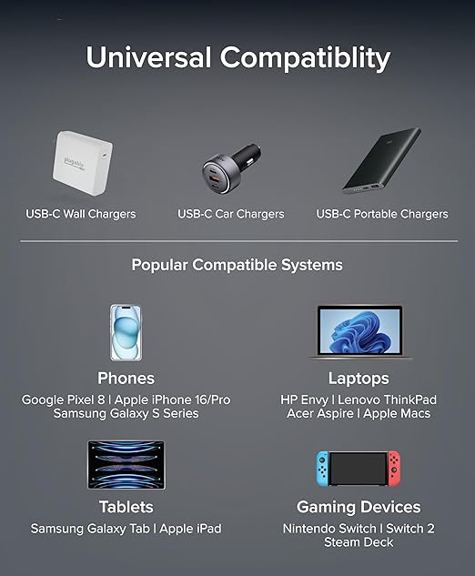 Plugable USB C to USB C Cable Data Blocker Charge Only Cable (1m/3.3ft): 240W Safe Fast Charging for MacBook iPhone 15/16 Galaxy S24 Steam Deck and More USBC Devices (USBC-CC1M)