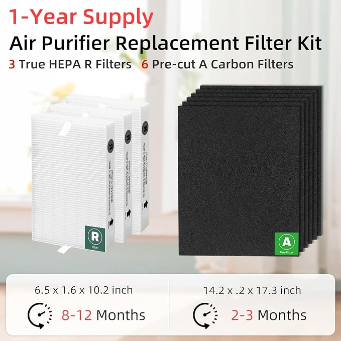 HPA300 HEPA Filter Replacement for Honeywell Air Purifier 3 HEPA R Filters and