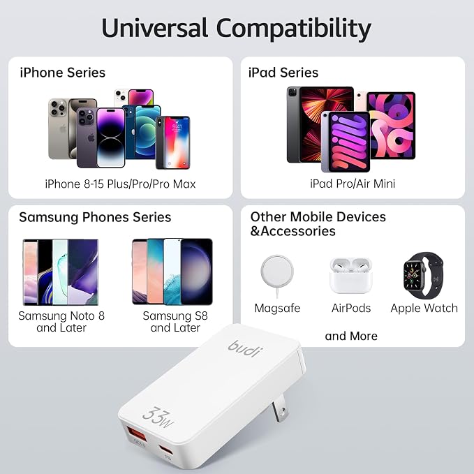 BUDI 33W Extra Slim Portable Wall Charger 2-Port Wall Charger Convenient Travel Accessories Compatible with MacBook and IPad iPhone Samsung Galaxy USB C Laptop Switch Etc. (33W iPhone Set)