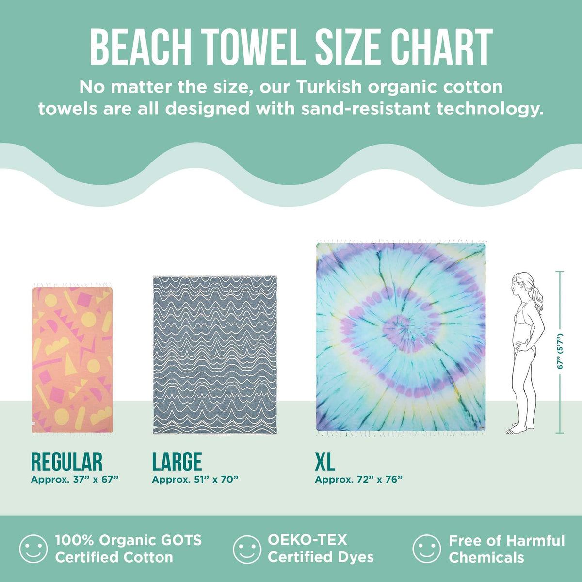 Sand Cloud Turkish Beach Towel - Sand Resistant - Fast Drying -100% Certified Organic Turkish Cotton Yarn - Great for Beach Bath or as a Blanket - As Seen on Shark Tank - Letoon (Navy)