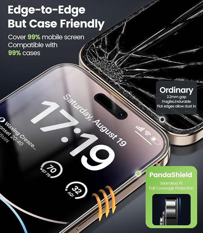 PandaShield 2-Pack Screen Protector for iPhone 14 Pro/ 15/16 Ultra-Thin 6H PET Film [Not Glass] Anti-Blue Light Easy Installation via Auto-Alignment TrayBubble-FreeCase Friendly