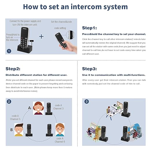 Intercoms Wireless for Home, 1 Mile Long Range for House Business Office, Handheld Room to Room Communication System, Rechargeable Loud & Clear 10-Channel Anti-Interference Intercom System